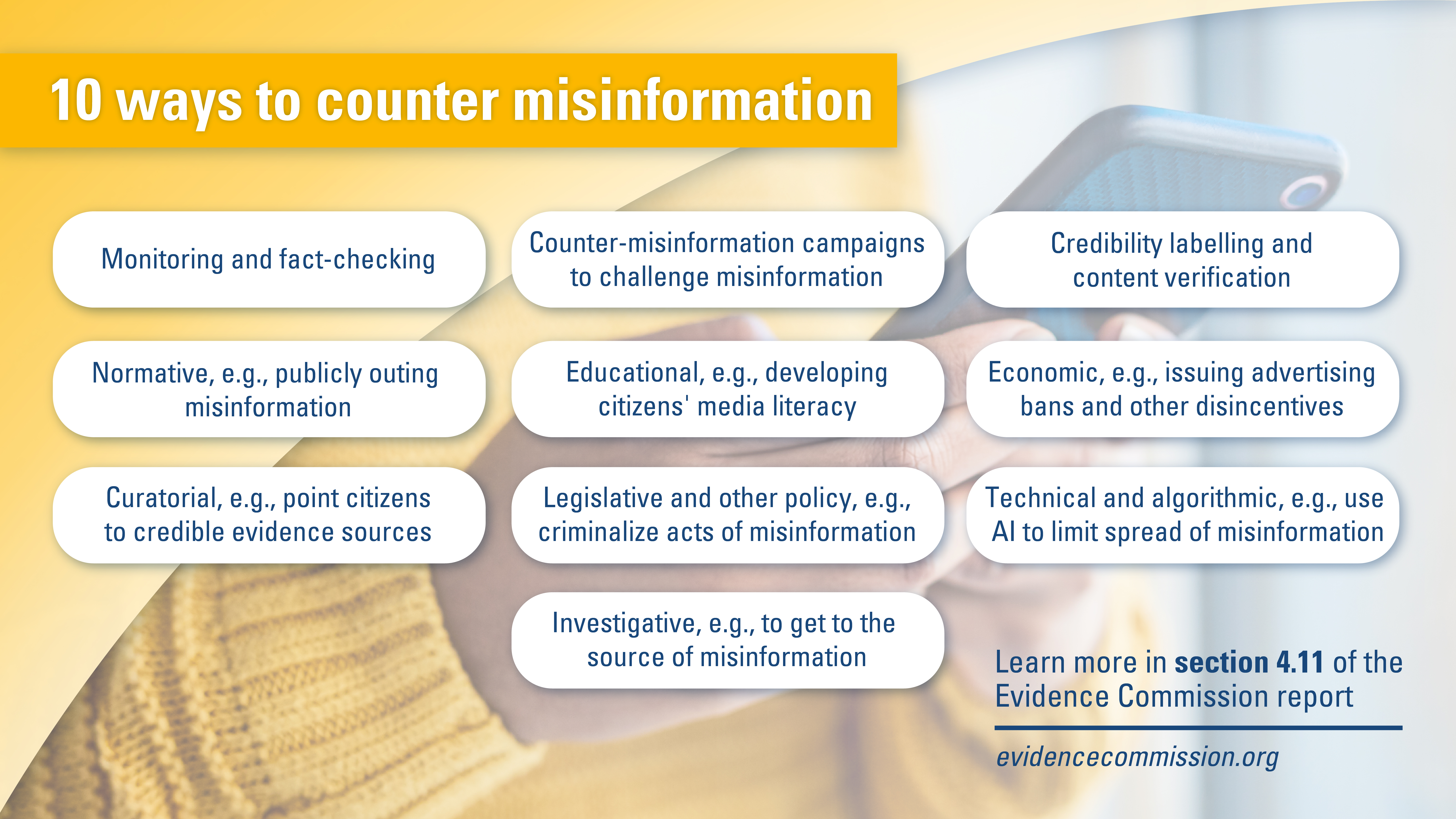 Battling the bunk bites - ways to counter misinformation