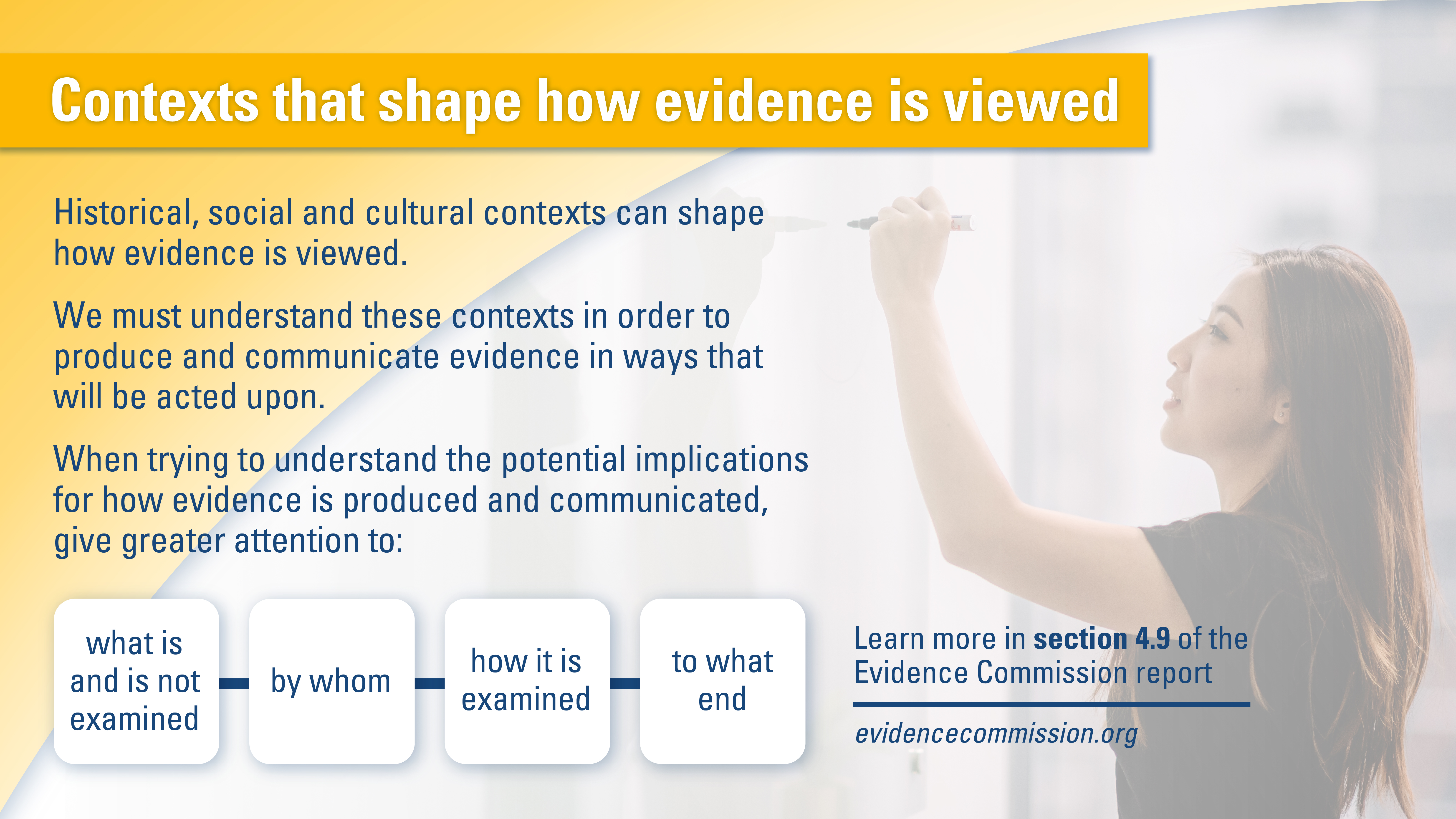 Battling the bunk bites - context re how evidence is viewed