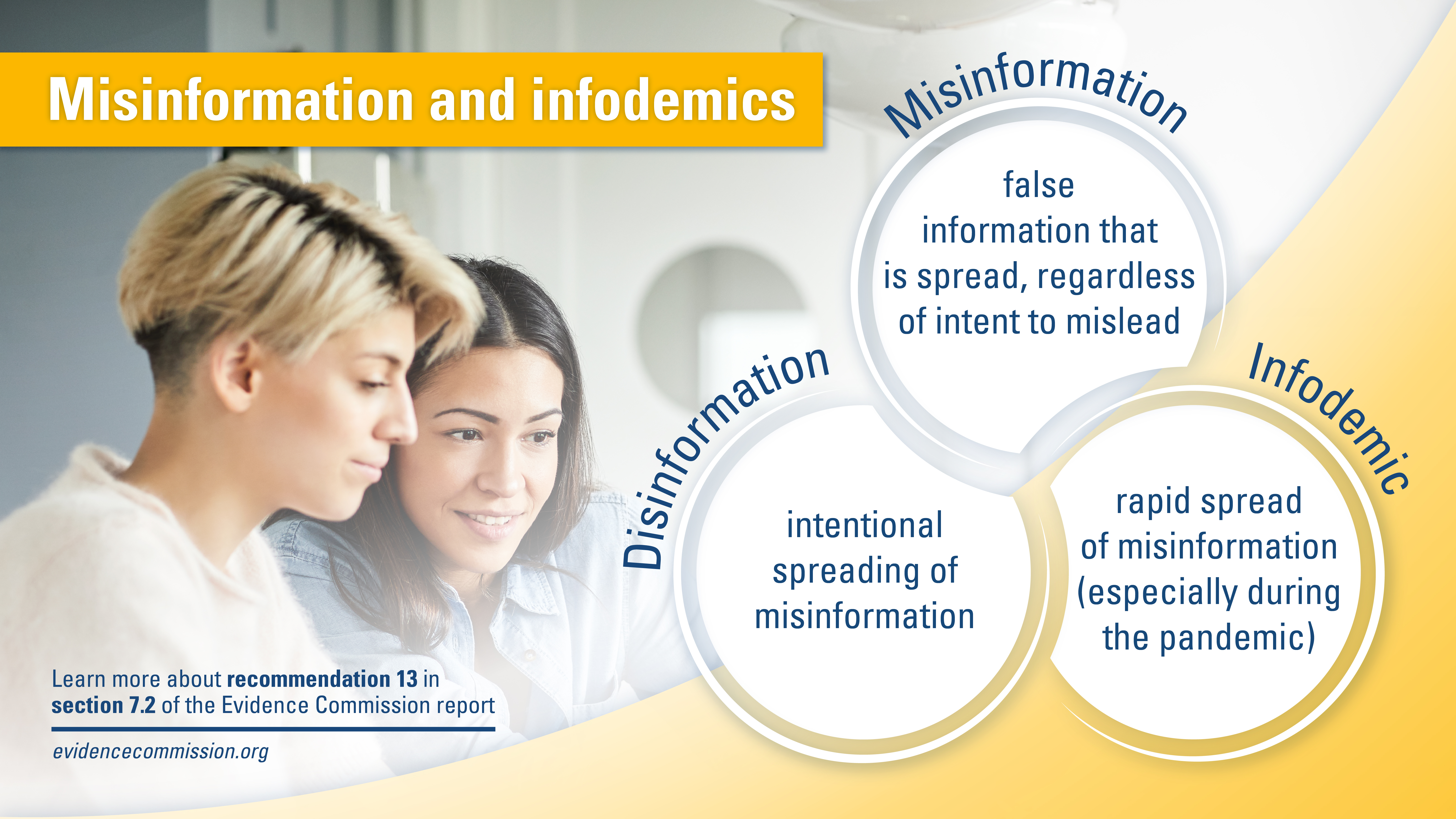 Battling the bunk bites - misinformation and disinformation